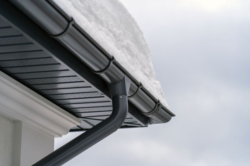 Storm-Ready Gutters